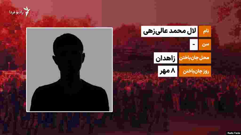 لال‌محمد عالی‌زهی