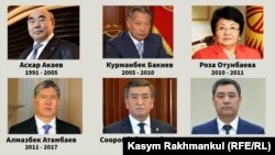 Президенты независимого Кыргызстана.