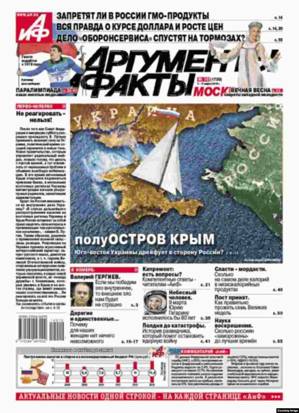 «Аргументы и факты»: «полуОСТРОВ КРЫМ. Юго-восток Украины дрейфует в сторону России?»