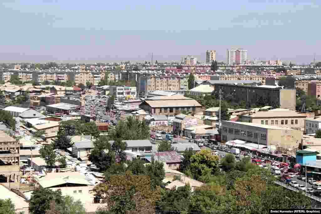 Центральный рынок Оша и улица Тилеке баатыра. 