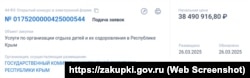 Информация о закупке Госкомитетом конкурентной политики российского правительства Крыма путевок для оздоровления в Крыму детей льготных категорий, март 2025 года