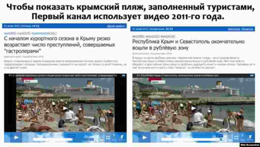 Туристазул цIураб Крымалъул пляж бихьизабиялъе, Россиялъул телевиденияеялъ хIалтIизабулеб буго 2011 соналъ бахъараб видео. 