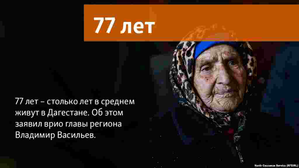 19.06.2018 // 77 лет – столько лет в среднем живут в Дагестане. Об этом заявил врио главы региона Владимир Васильев.