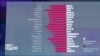 Что портит имидж России?