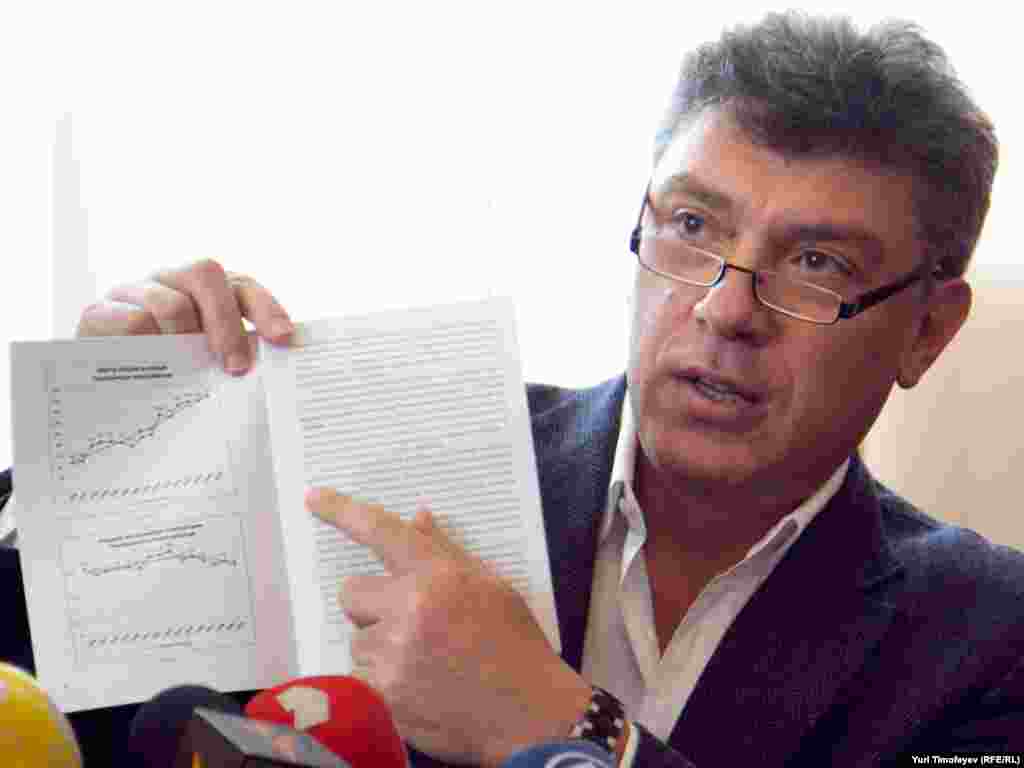 Путин жана коррупция тууралуу доклад, 2011-жыл.